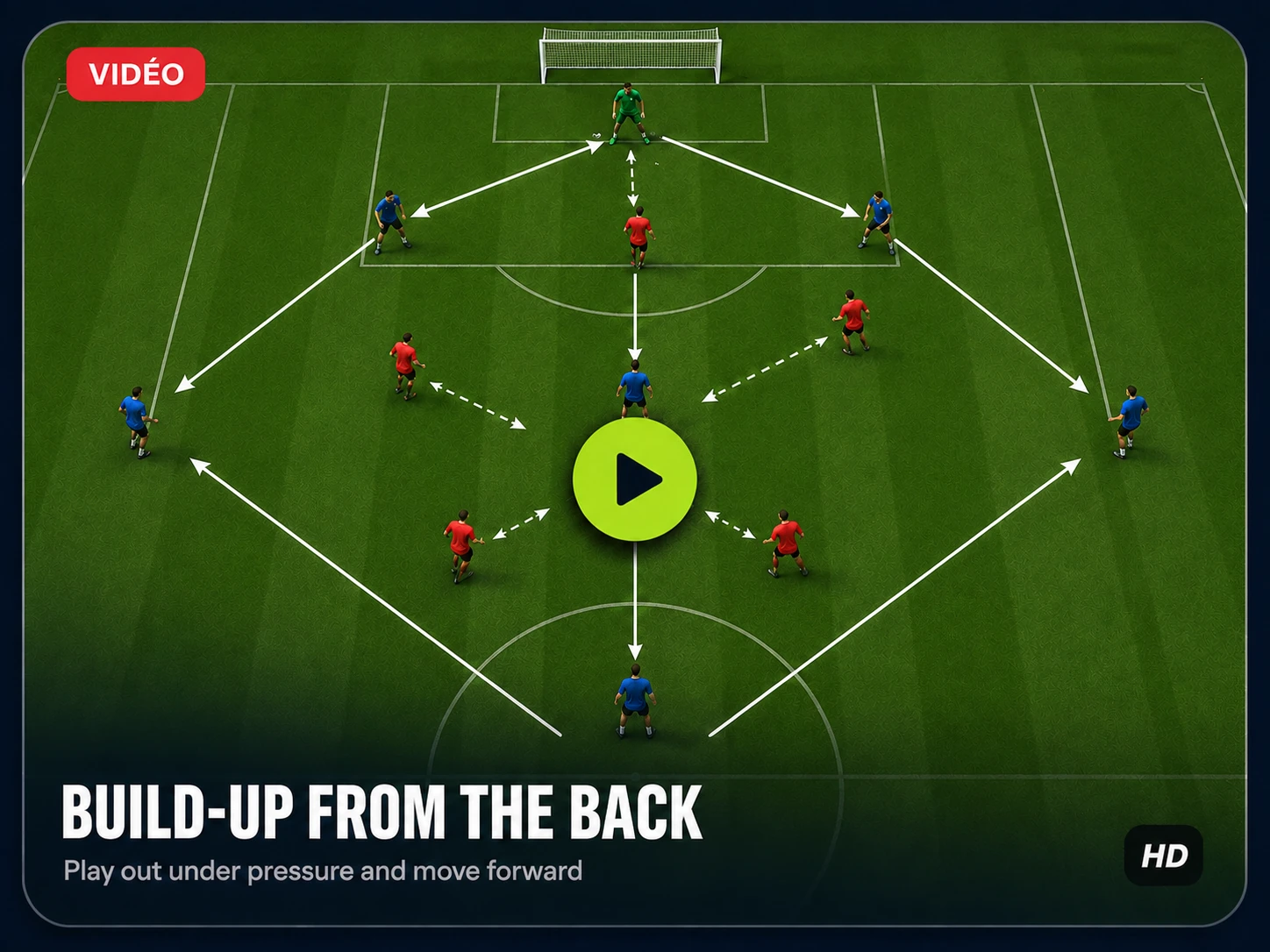 Build-up from the back